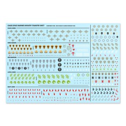 Patrouille - Iron Warriors - Chaos Space Marines